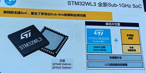 ST高層解析 MCU產(chǎn)品技術(shù)革新、市場趨勢與戰(zhàn)略推廣