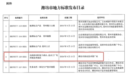《DB 3707/T 116-2024 凡納濱對(duì)蝦地下咸水、鹽水工廠化養(yǎng)殖技術(shù)規(guī)范》發(fā)布 推動(dòng)技術(shù)推廣的關(guān)鍵一步